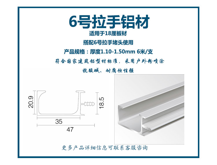 6號拉手鋁材 (18厘板材) ; 6號拉手塑料堵頭